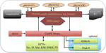 High-resolution coupled physics solvers for analysing fine-scale nuclear reactor design problems